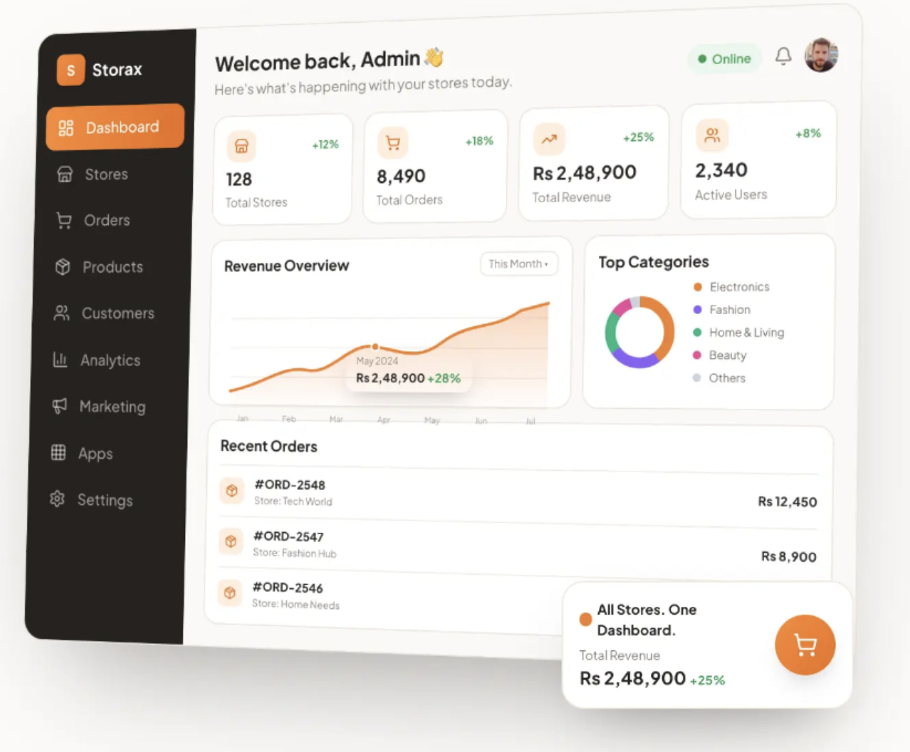 The Storax dashboard — sales, orders, customers, sales overview and recent orders